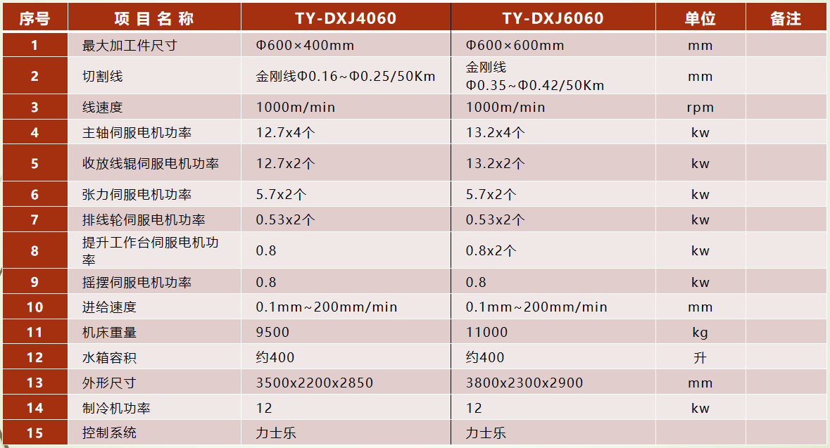 202111021204.png 2bea676c840aadc164693e0875047f1.png